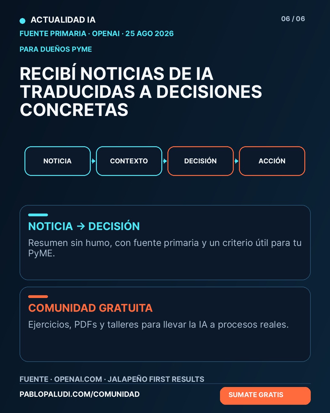 Carrusel de Actualidad IA, placa 6 de 6